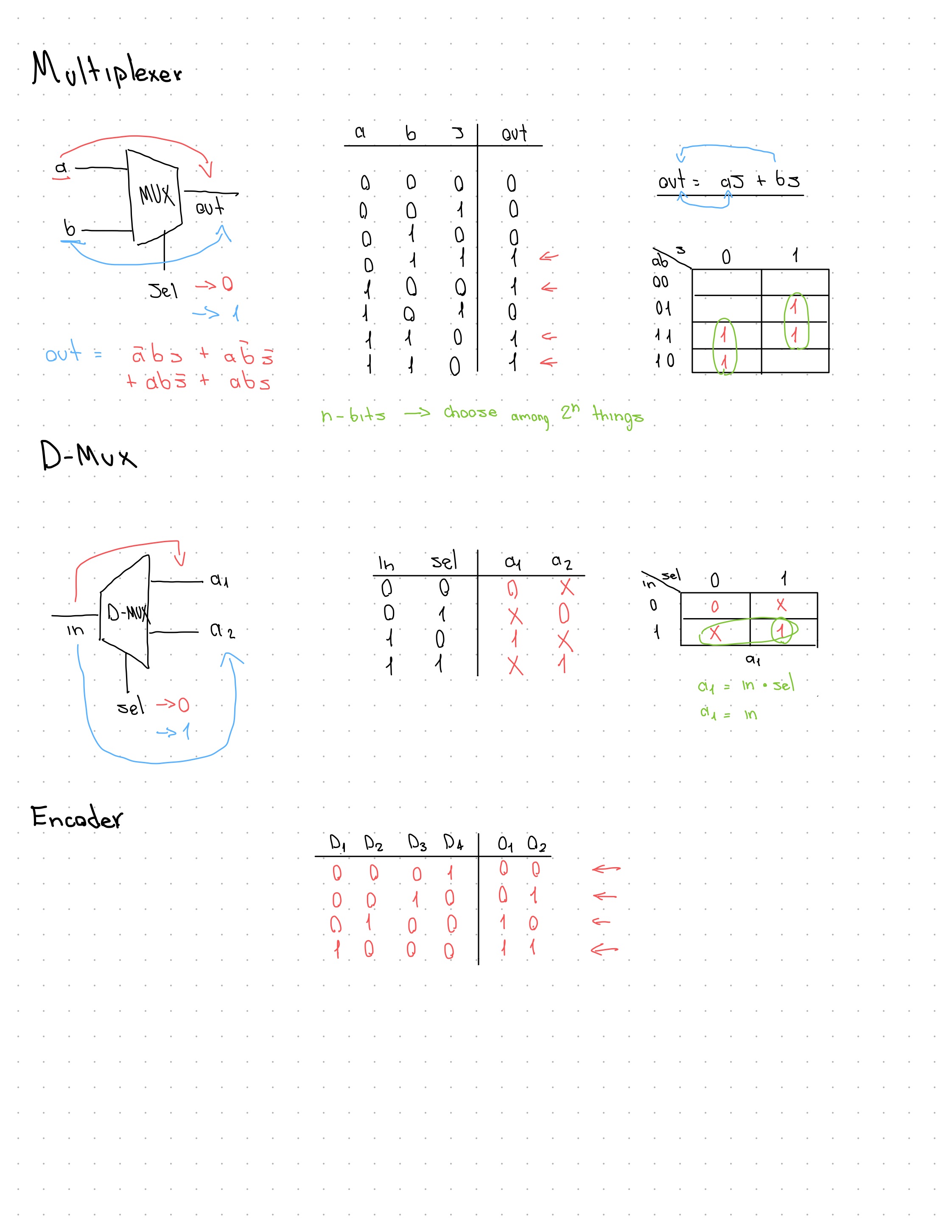 CSCE-312 (LAB)-2.jpg