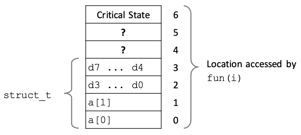 Pasted image 20250826131752.png350