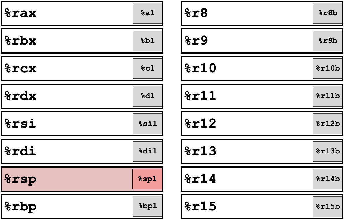 Pasted image 20250925134713.png|525