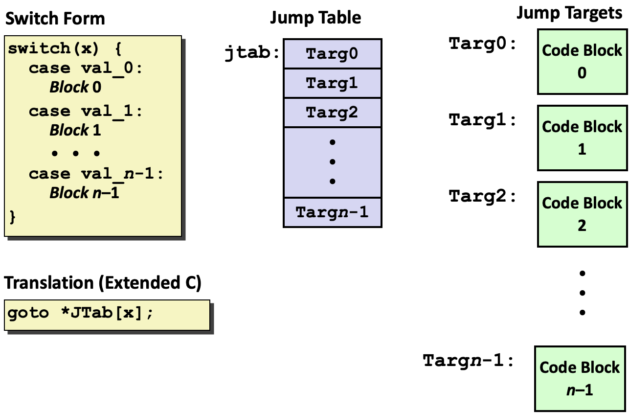 Pasted image 20250930135052.png|625