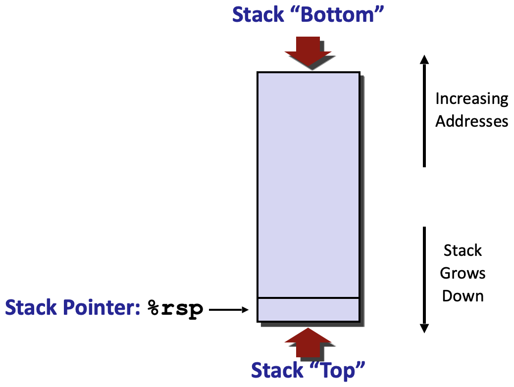 Pasted image 20251002132204.png|450