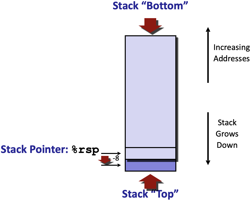 Pasted image 20251002132554.png|450