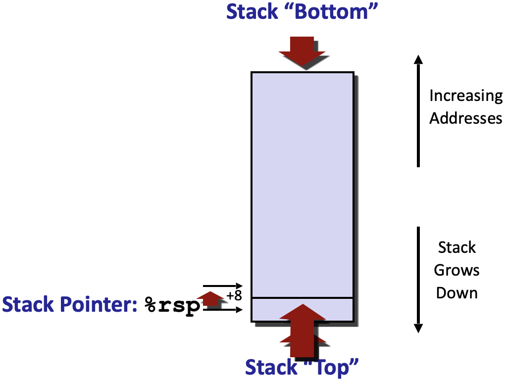 Pasted image 20251002132631.png|450