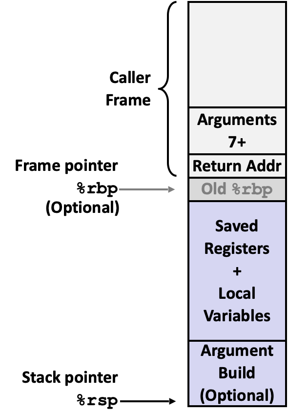 Pasted image 20251002135902.png|250