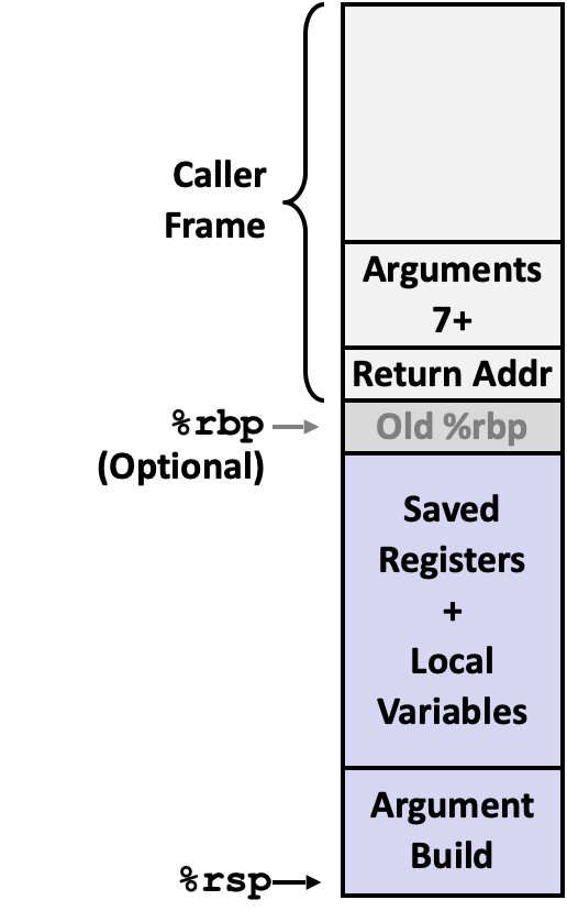 Pasted image 20251007134721.png|200