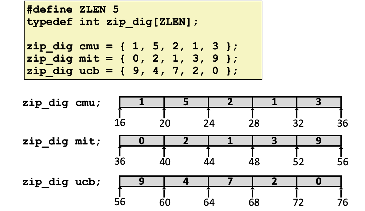 Pasted image 20251007135801.png|500