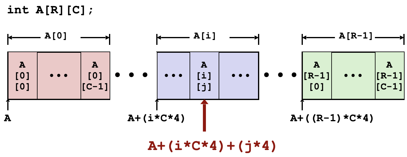 Pasted image 20251016134002.png|500