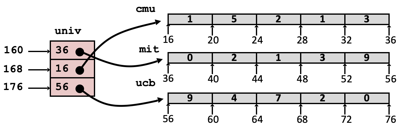 Pasted image 20251016134434.png|500