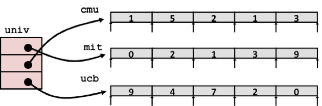 Pasted image 20251016134623.png|400