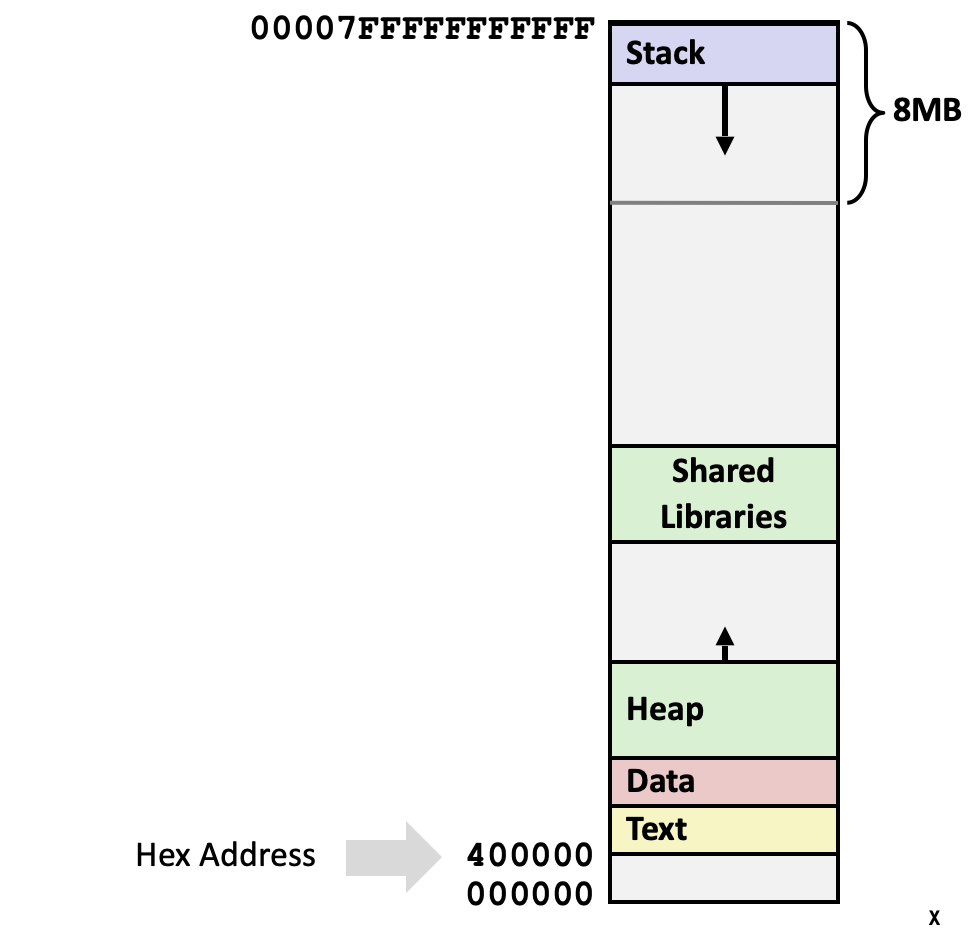 Pasted image 20251023125029.png|300