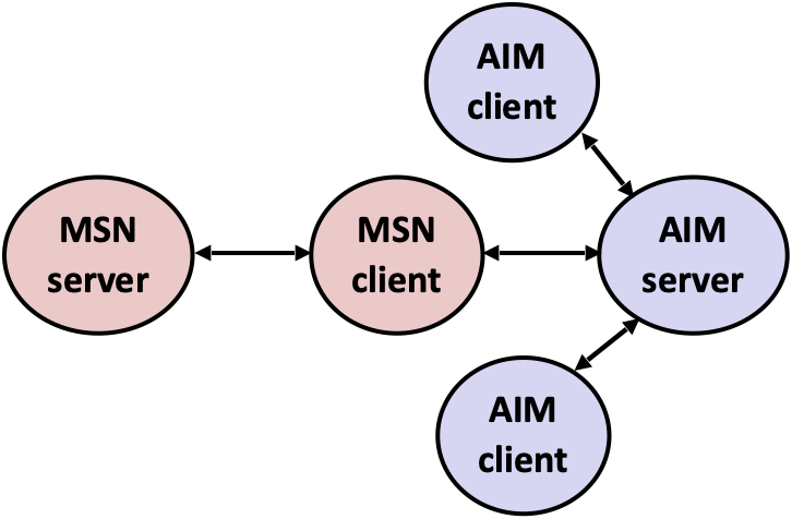 Pasted image 20251028132833.png|300