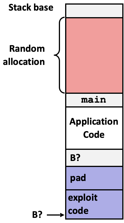 Pasted image 20251028133618.png|150