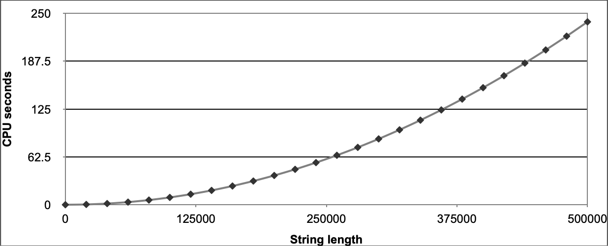 Pasted image 20251030133952.png|450