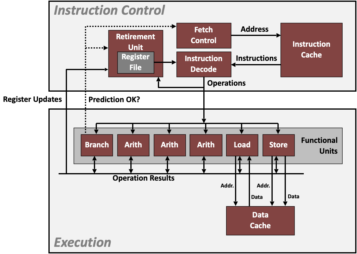 Pasted image 20251106125750.png|500