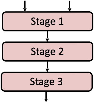 Pasted image 20251106132046.png|127