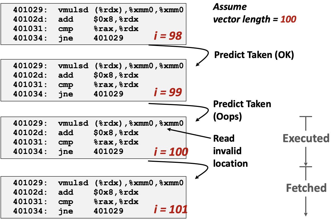 Pasted image 20251106133951.png|600