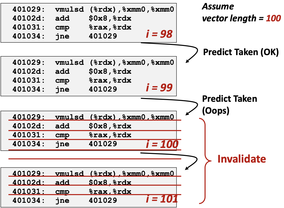 Pasted image 20251106134123.png|550