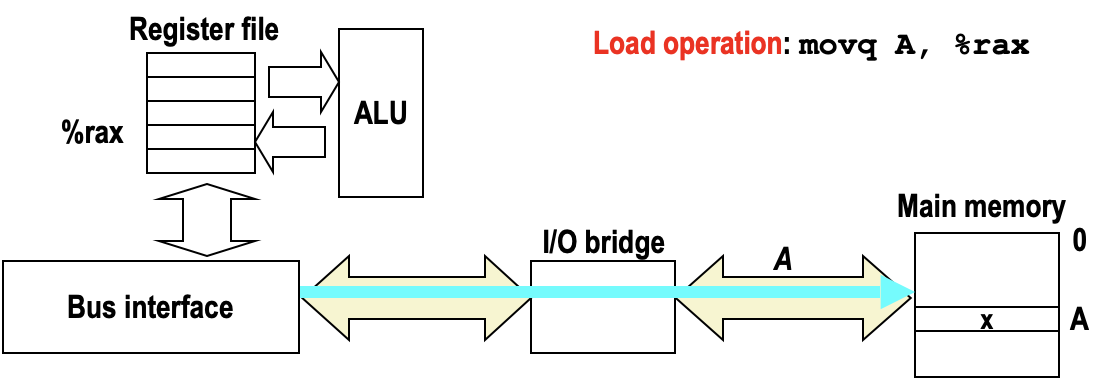 Pasted image 20251111125148.png|600