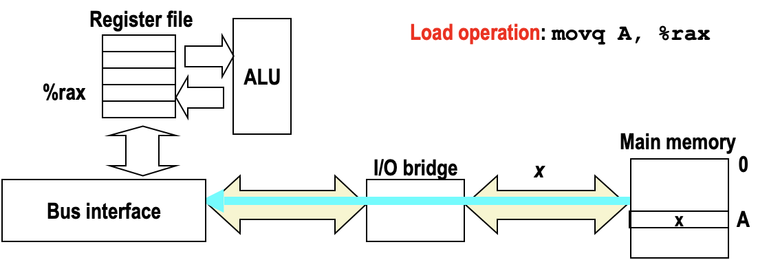 Pasted image 20251111125219.png|600