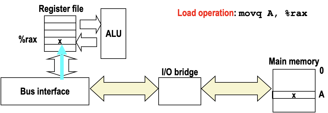 Pasted image 20251111125304.png|600