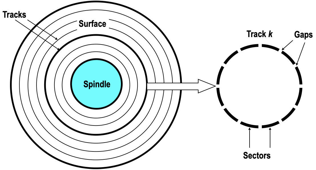 Pasted image 20251111131316.png|475