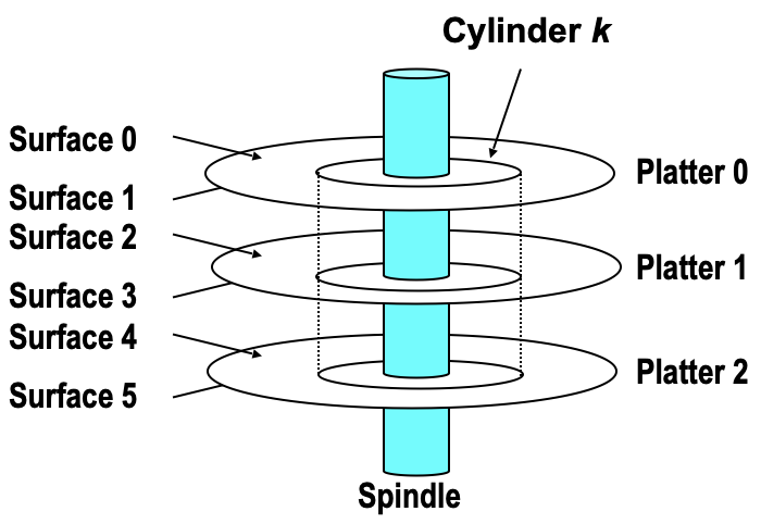 Pasted image 20251111131438.png|300