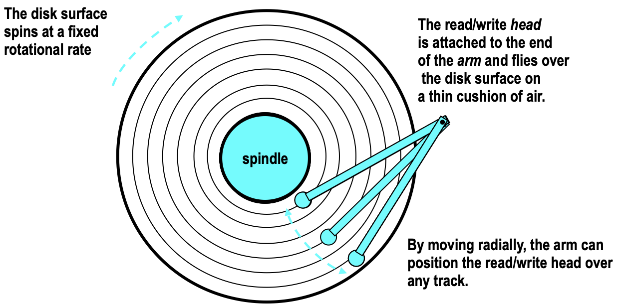 Pasted image 20251111131820.png|600