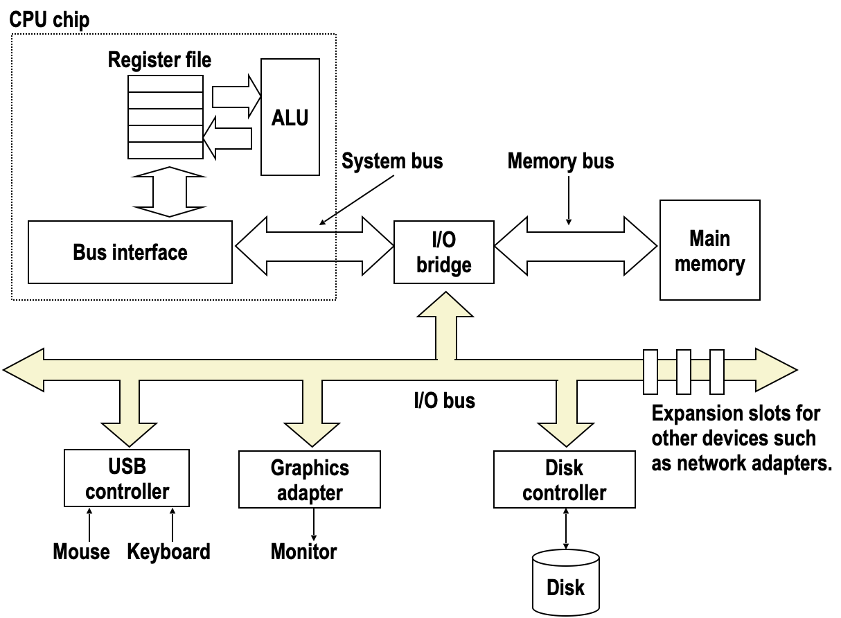 Pasted image 20251111133011.png|600