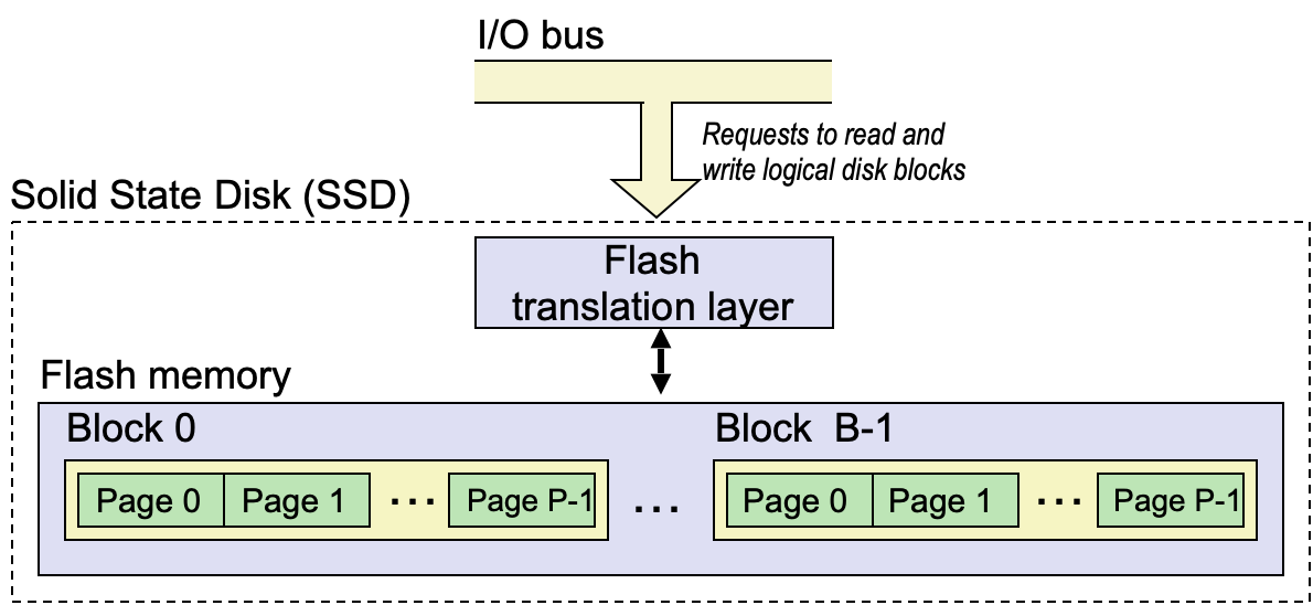 Pasted image 20251111133412.png|600