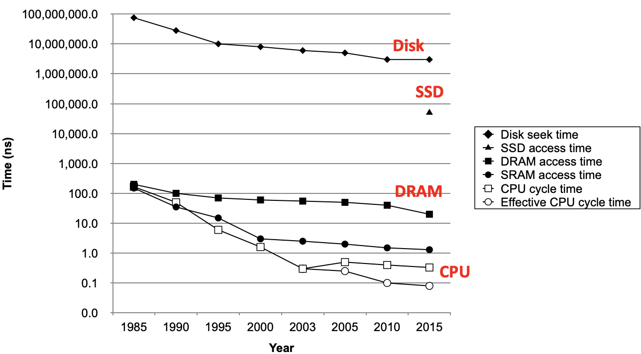 Pasted image 20251111133544.png|700