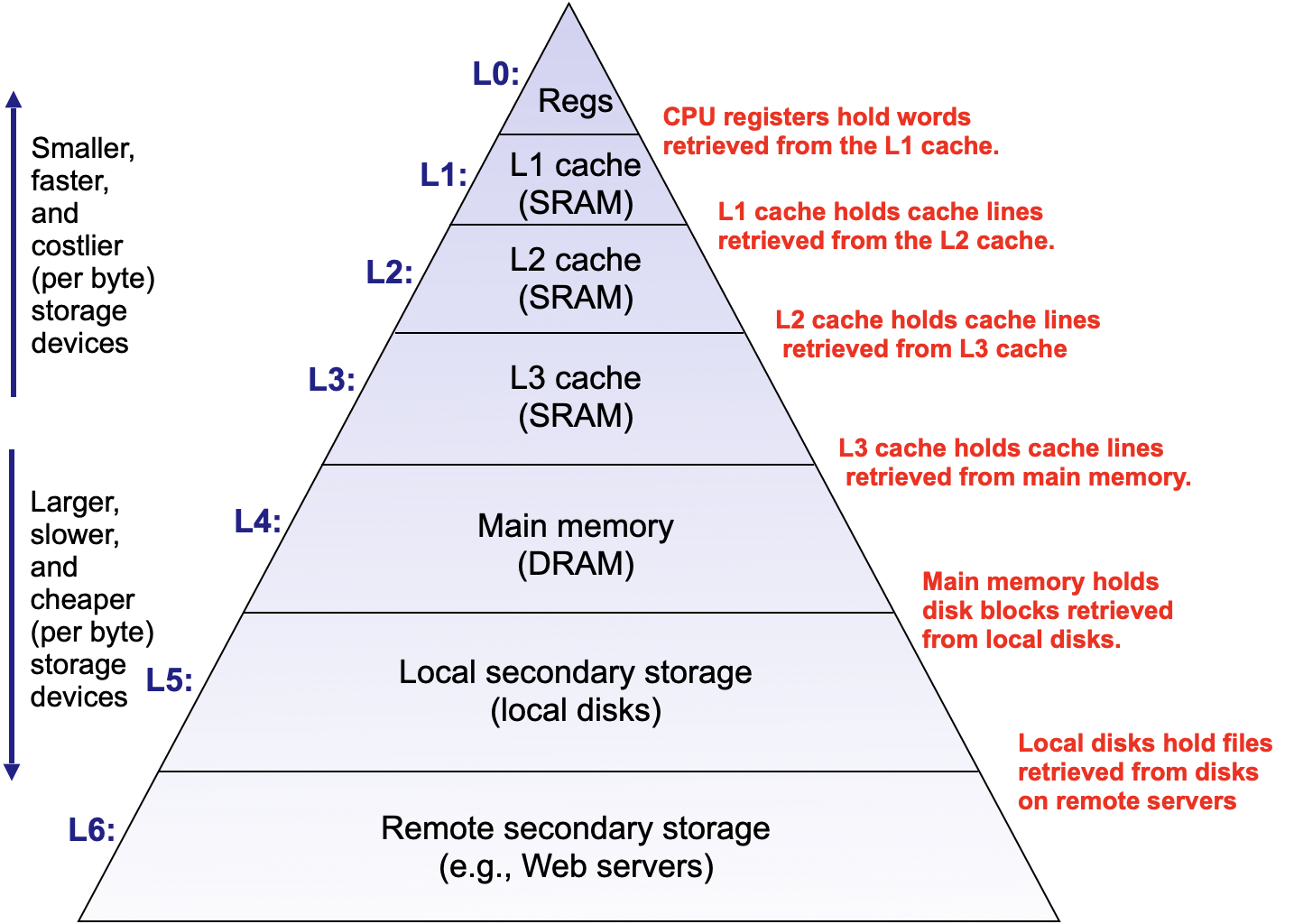 Pasted image 20251111135154.png|600