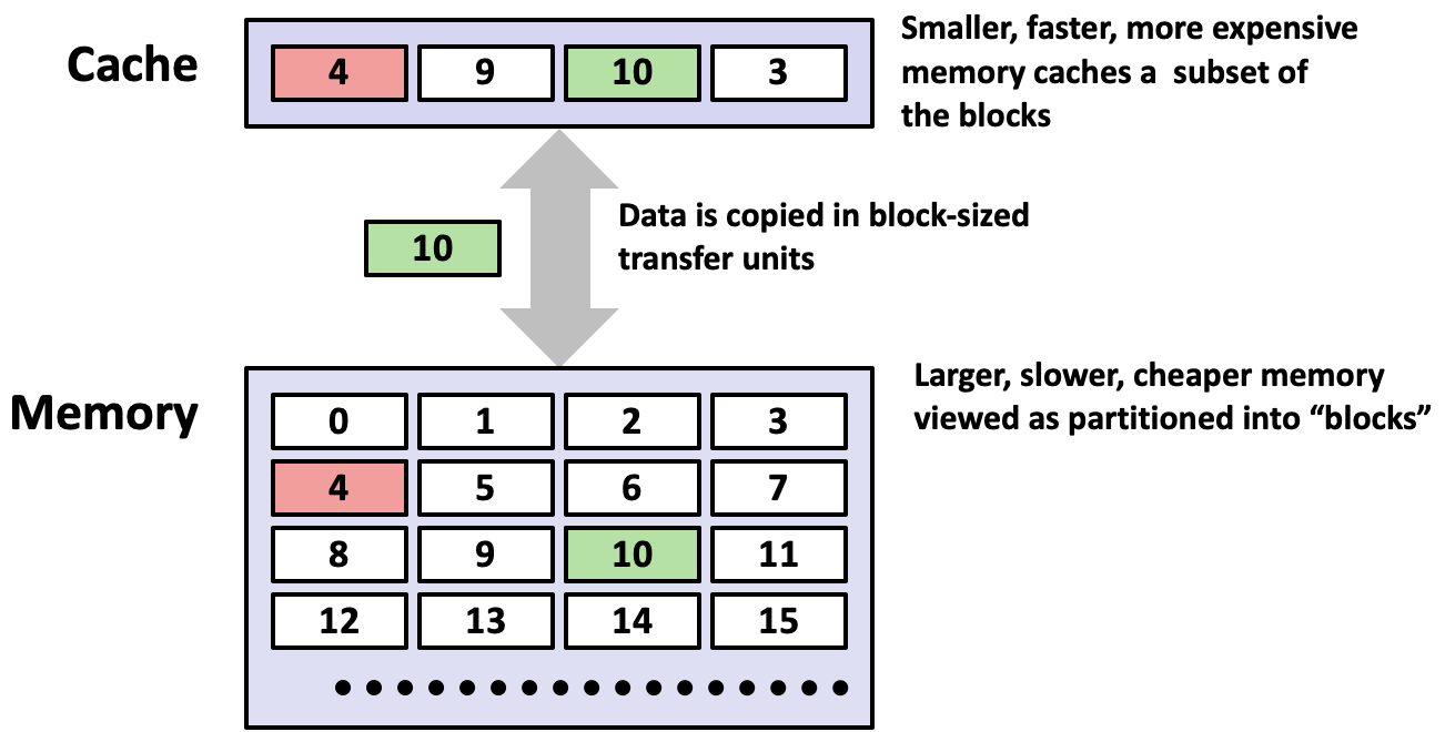 Pasted image 20251111135840.png|600