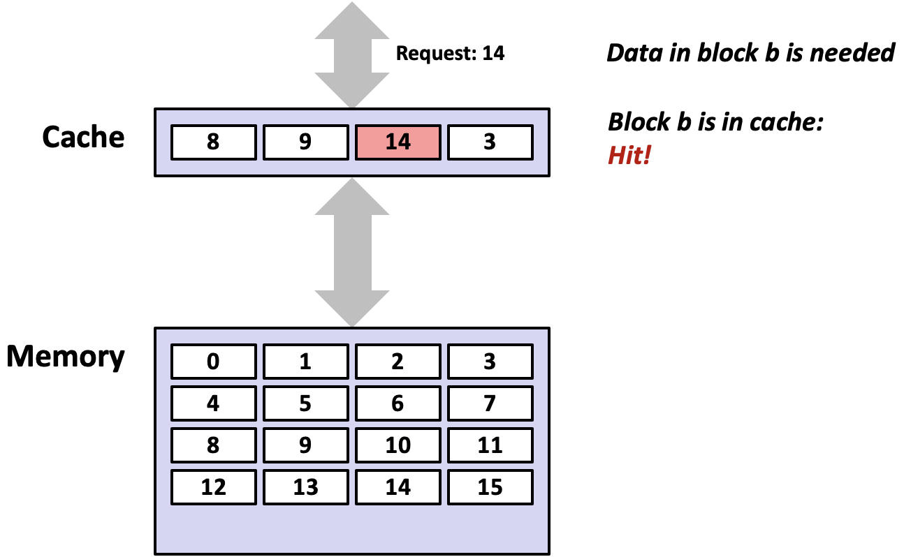 Pasted image 20251111162256.png|550