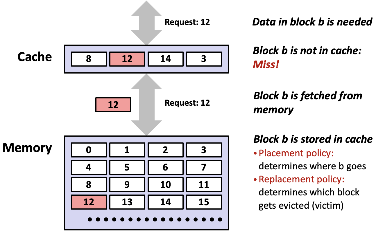 Pasted image 20251111162332.png|550