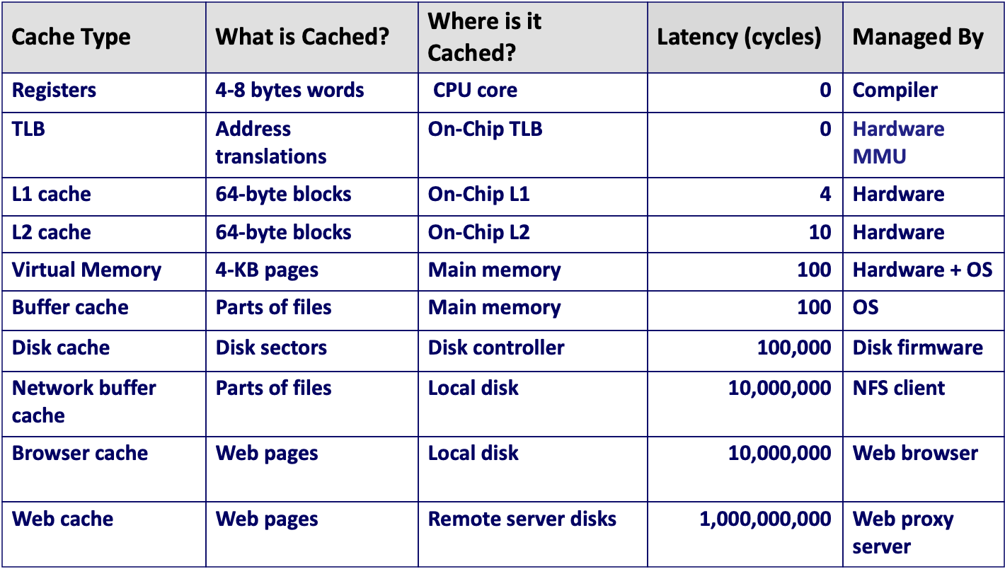 Pasted image 20251111162909.png|600