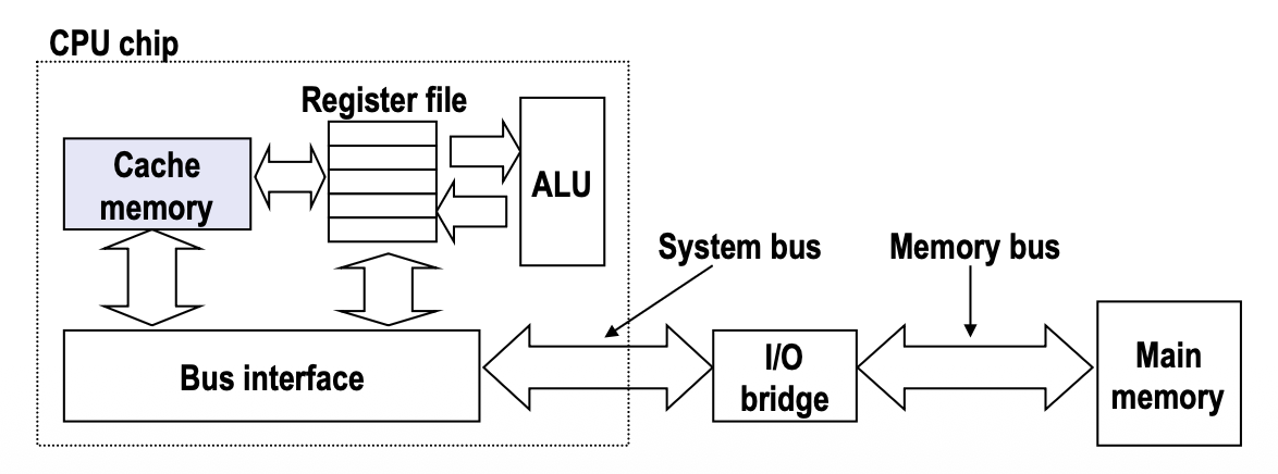 Pasted image 20251114043018.png|550