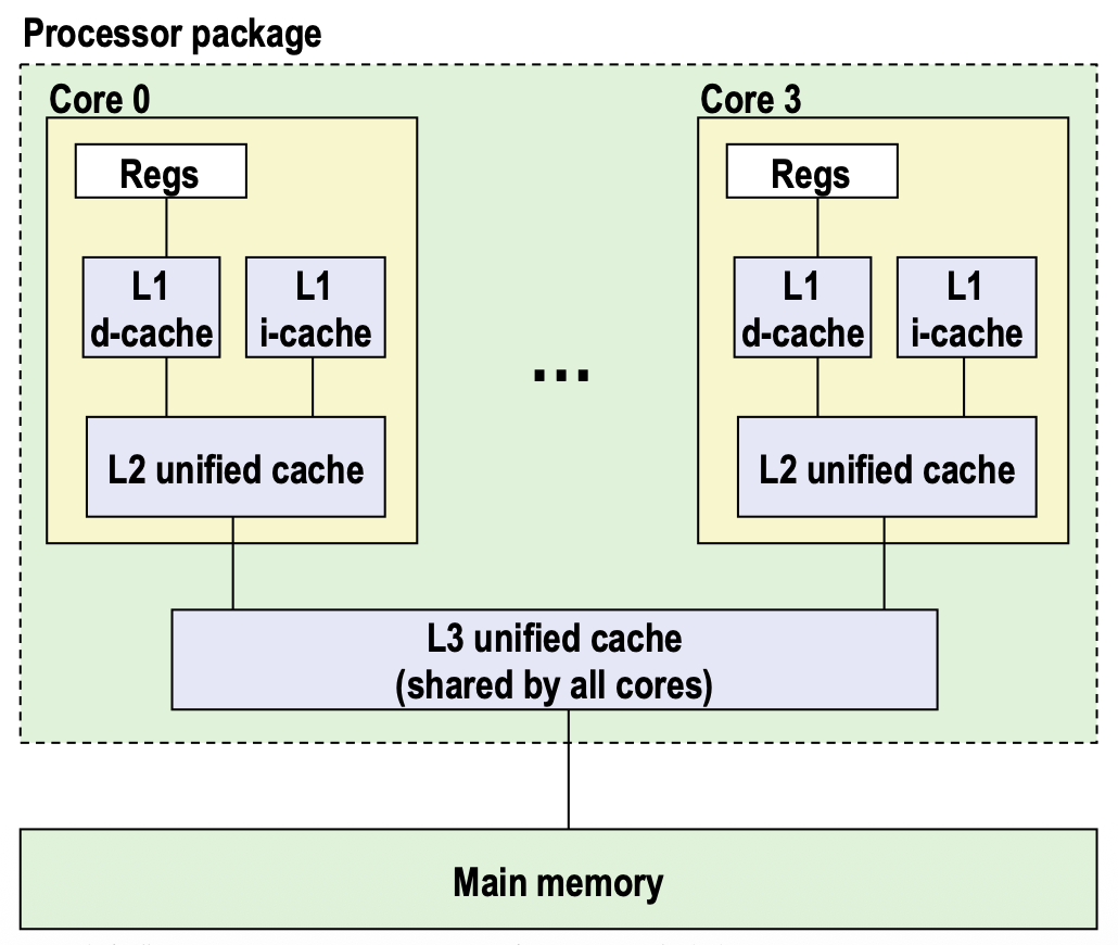 Pasted image 20251114044631.png|425