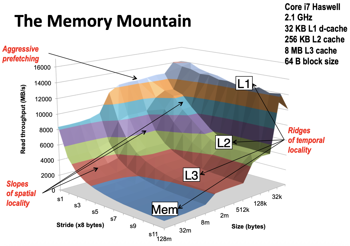 Pasted image 20251114050215.png|500