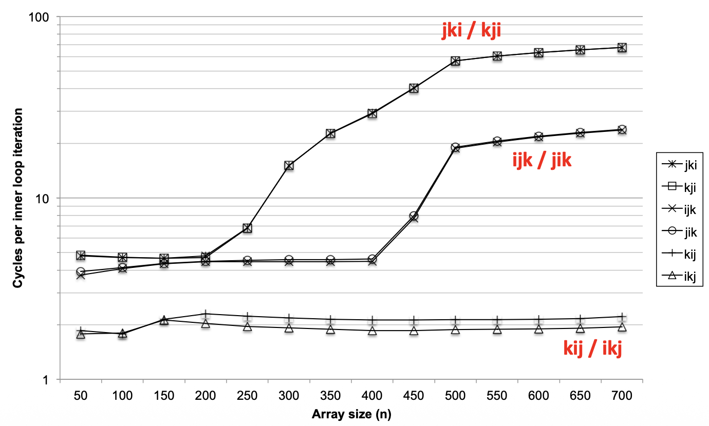 Pasted image 20251114051608.png|500