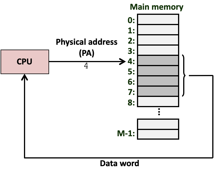 Pasted image 20251118135140.png|400