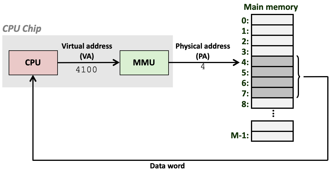 Pasted image 20251118135628.png|500