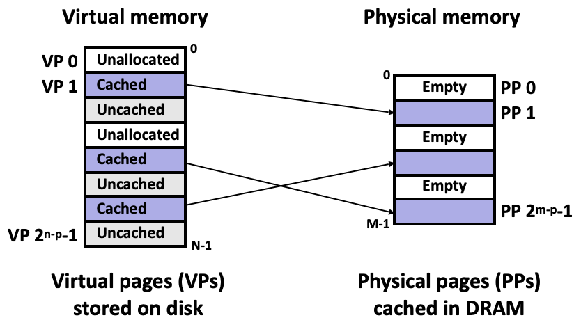 Pasted image 20251120131311.png|500