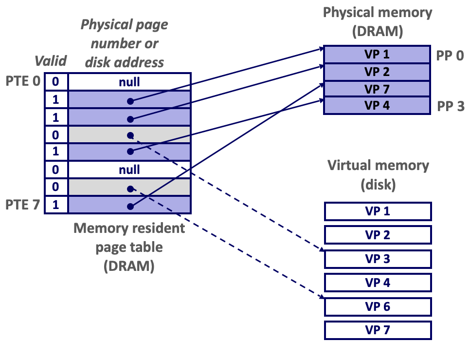 Pasted image 20251120132006.png|550