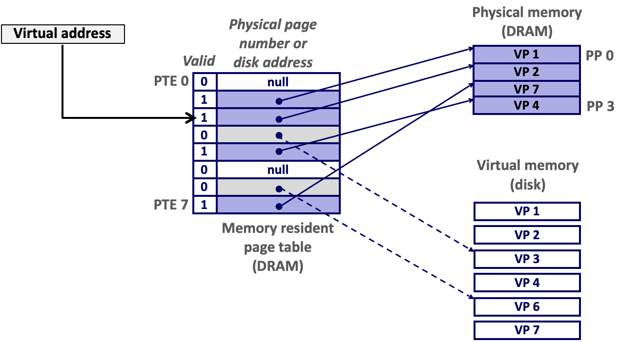 Pasted image 20251120132818.png|700