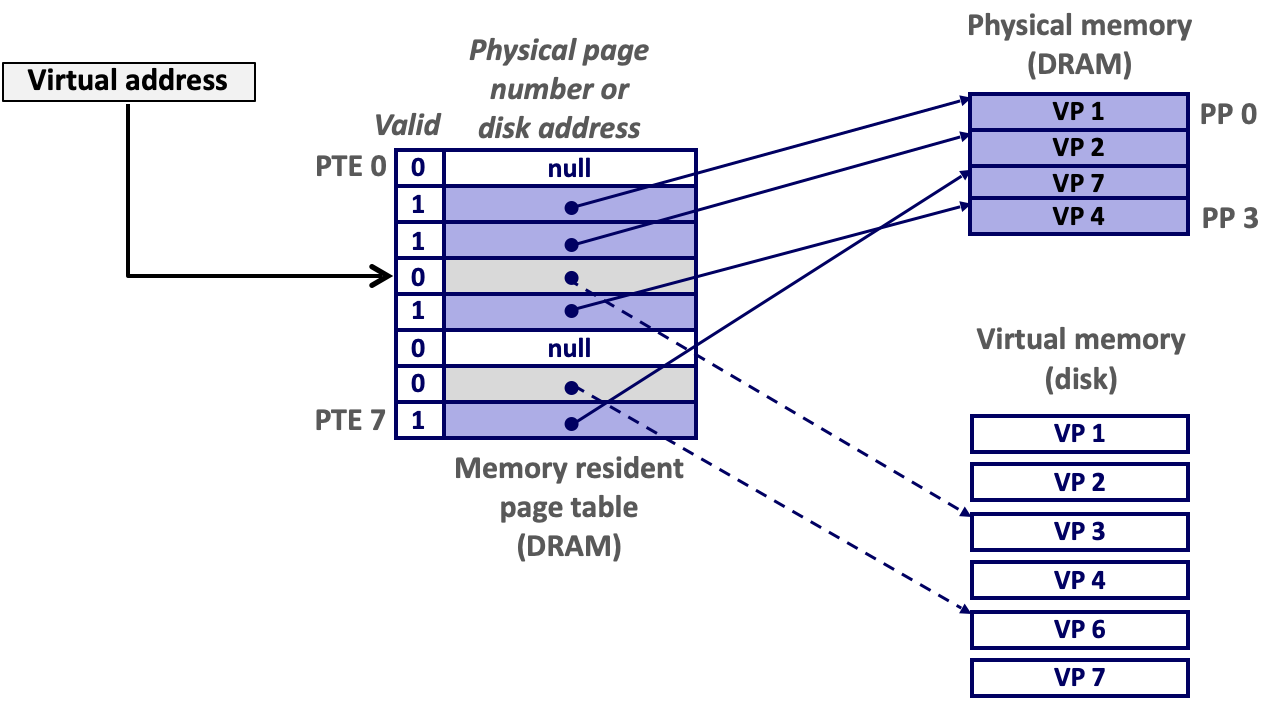 Pasted image 20251120132857.png|700