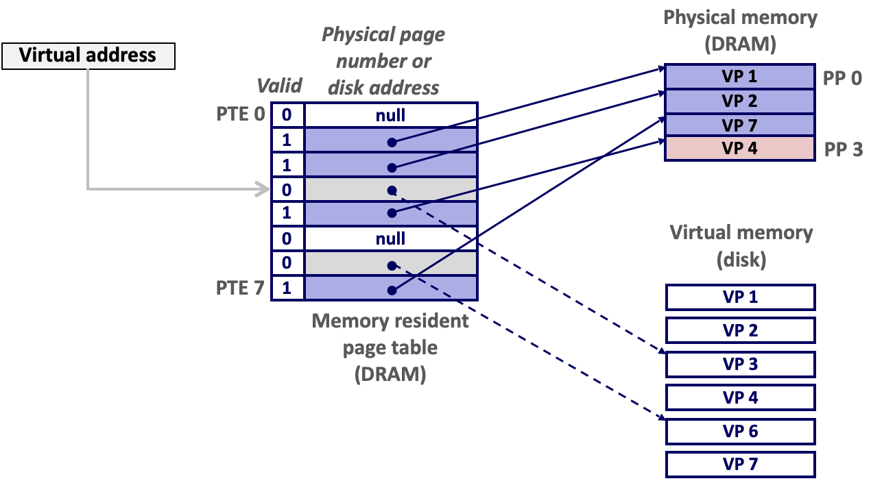 Pasted image 20251120133202.png|700