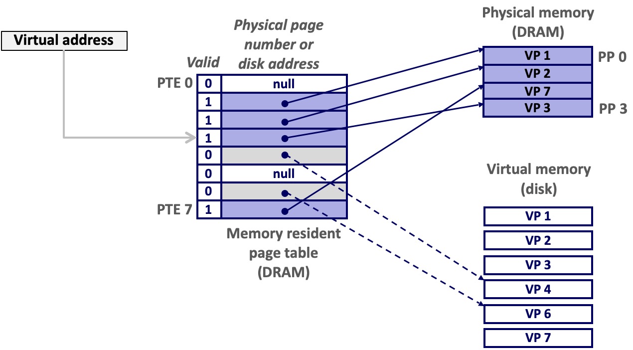 Pasted image 20251120133335.png|700