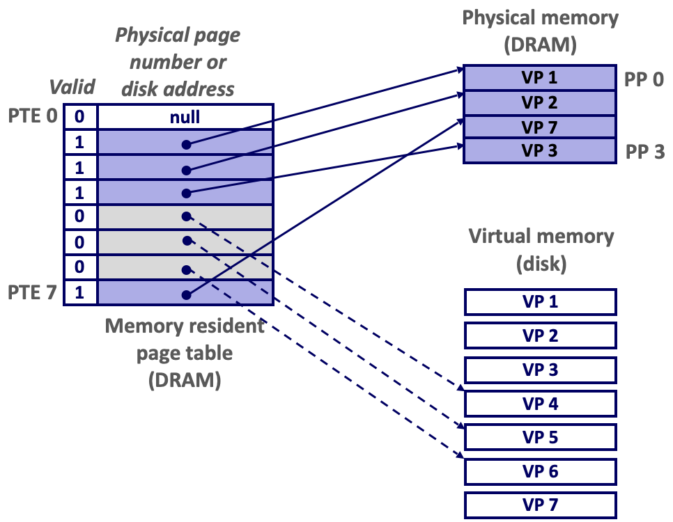 Pasted image 20251120133709.png|500