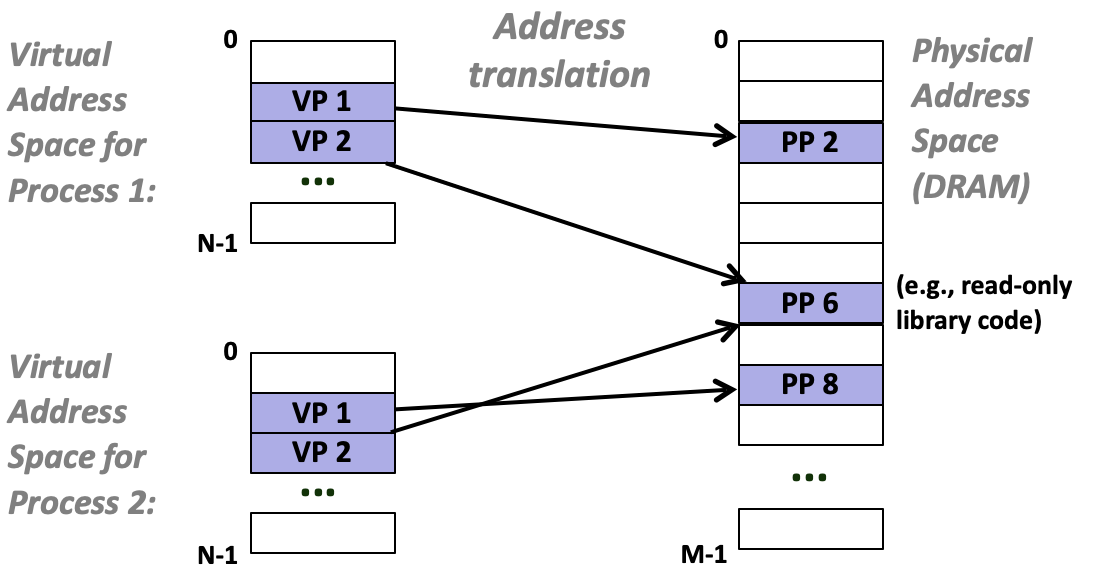 Pasted image 20251120134205.png|500