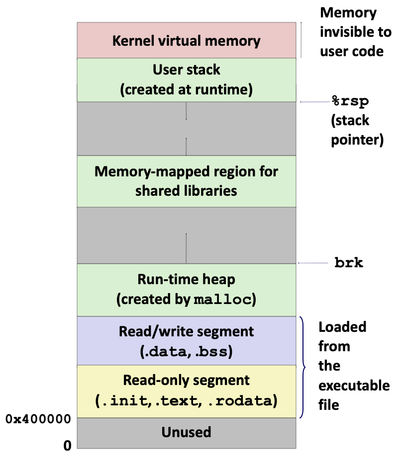 Pasted image 20251120134442.png|400